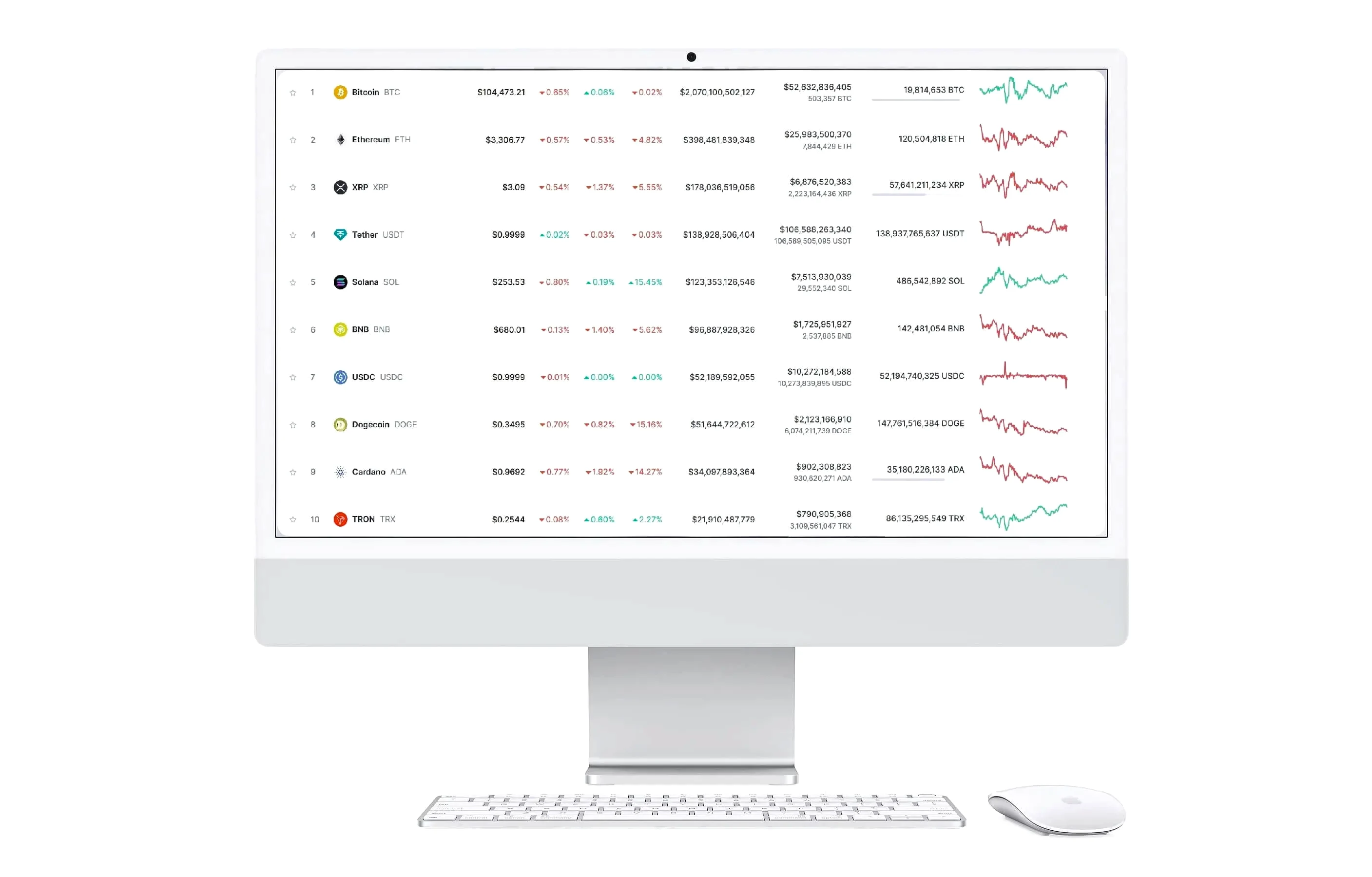 Neuve Fondvrac trading de crypto-monnaies